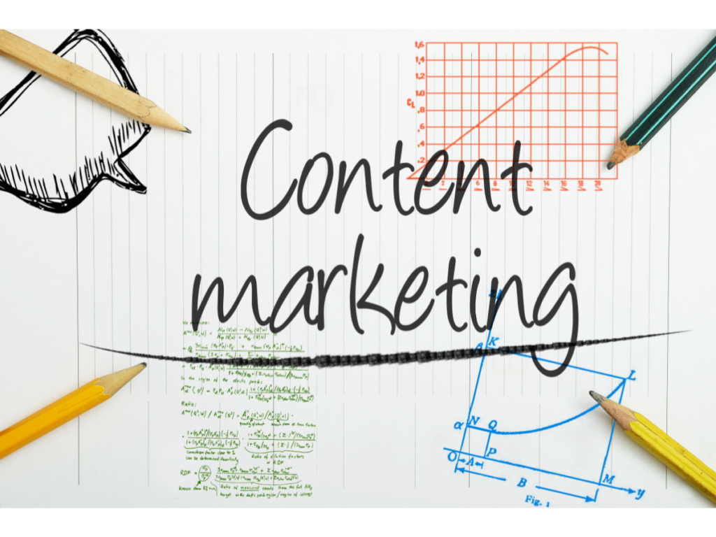 contextual content marketing